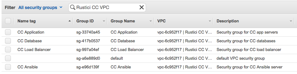 VPC security groups